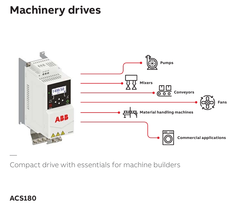 ACS180,ACS-180,ABB-Drive